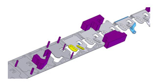 Strip Layout Functions